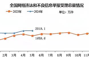 江南app官网下载ios截图4