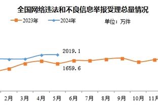 进小黑屋！施罗德18投仅4中拿9分5助3失误&下半场7中0一分未得